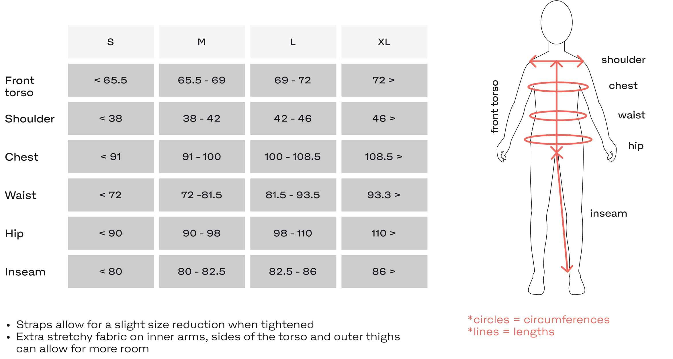 Sizing Chart