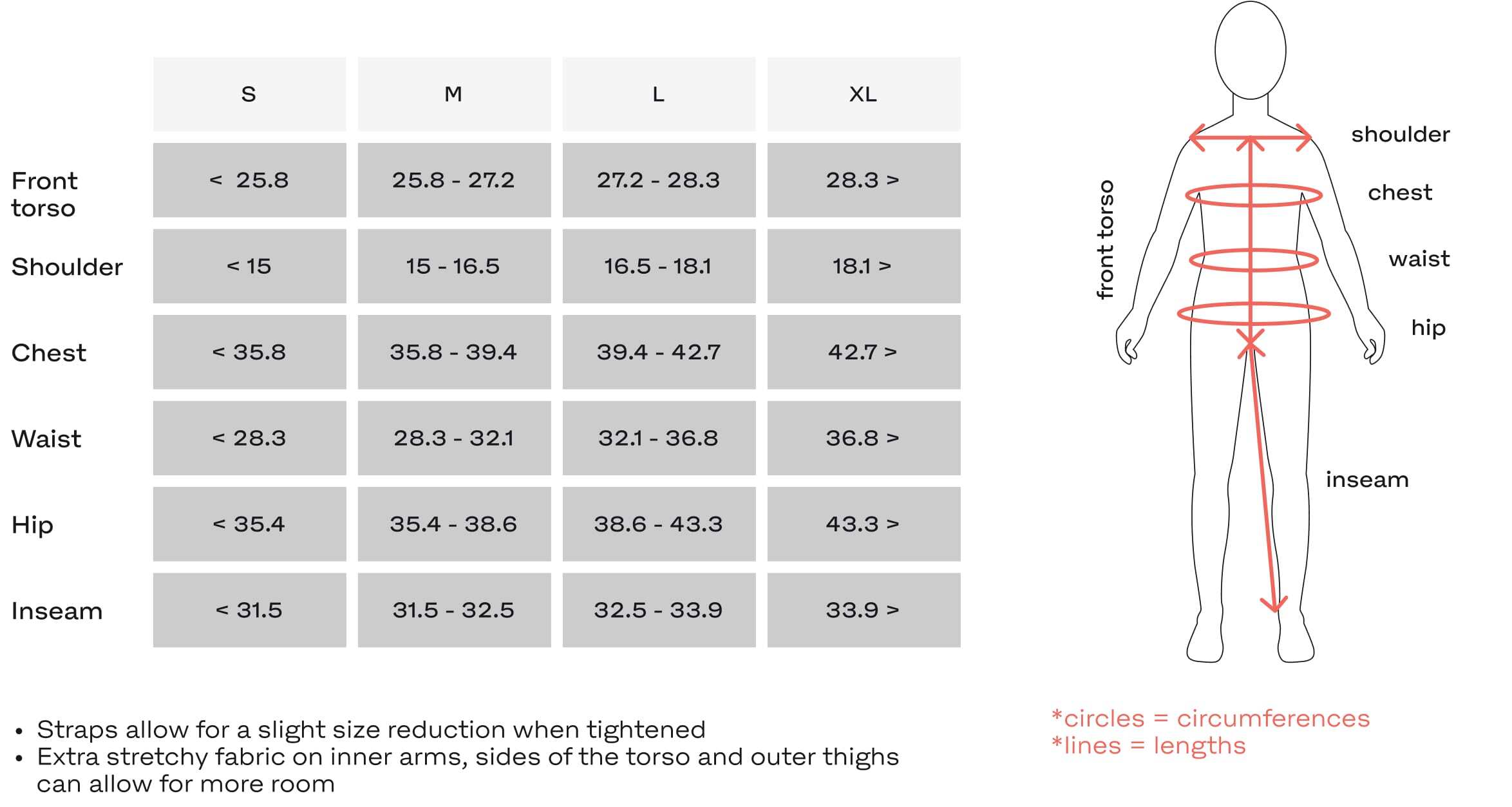 Sizing Chart